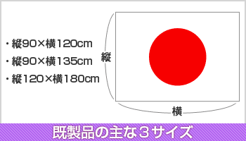 既製品の主な3サイズ